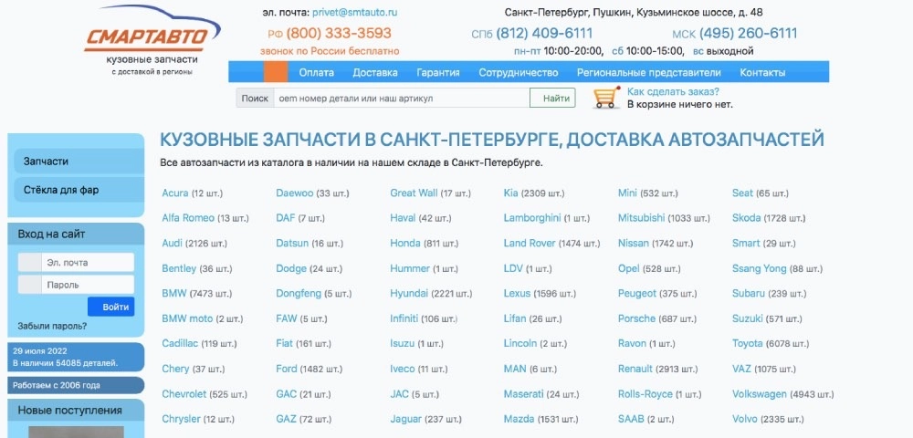 Привлекли 10 000 потенциальных клиентов в интернет-магазин автозапчастей