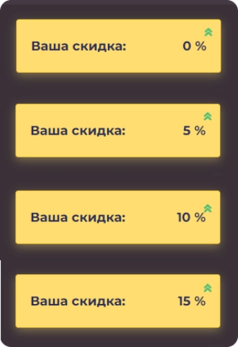 Cкидочная система квиза Cкидочная система квиза